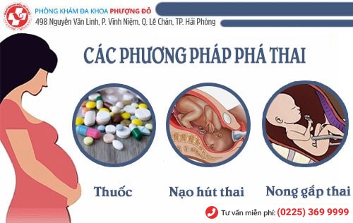 Cách Phá Bỏ Thai Ngoài Ý Muốn An Toàn Nhất Hiện Nay