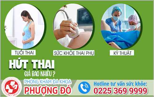 Chi Phí Hút Thai Tốn Bao Nhiêu Tiền?