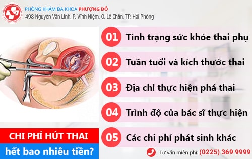 Làm rõ thắc mắc hút thai bao nhiêu tiền?