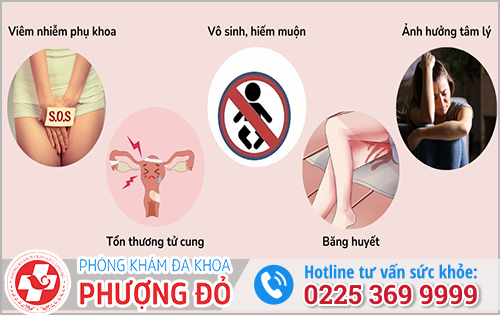 Biến Chứng Khi Chọn Mua Thuốc Phá Thai Kém Chất Lượng